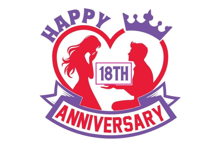 18th Anniversary Wishes to Your Spouse: Celebrate Two Decades of Love and Memories
