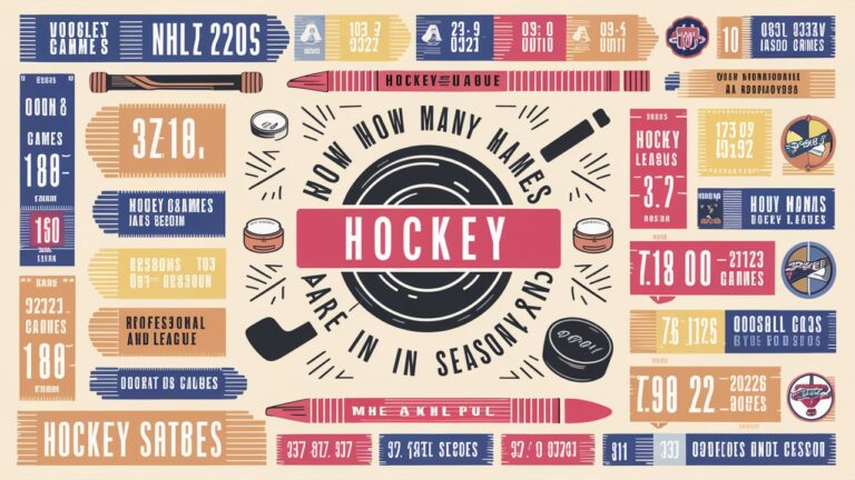 How Many Hockey Games Are in a Season? A Complete Guide to NHL AHL and Other Leagues